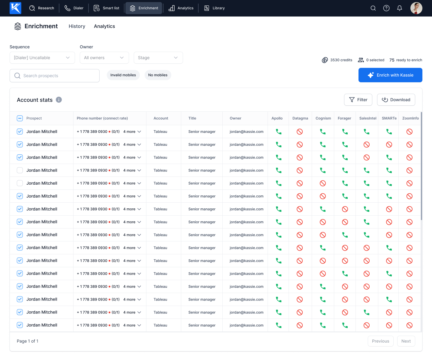 Data Enrichment